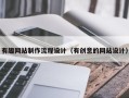 安康有趣网站制作流程设计（有创意的网站设计）